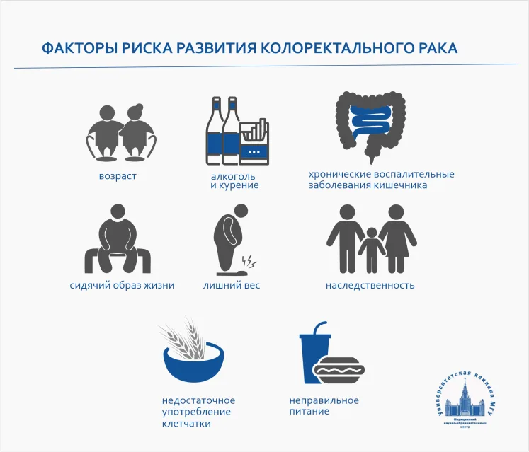 факторы риска.png